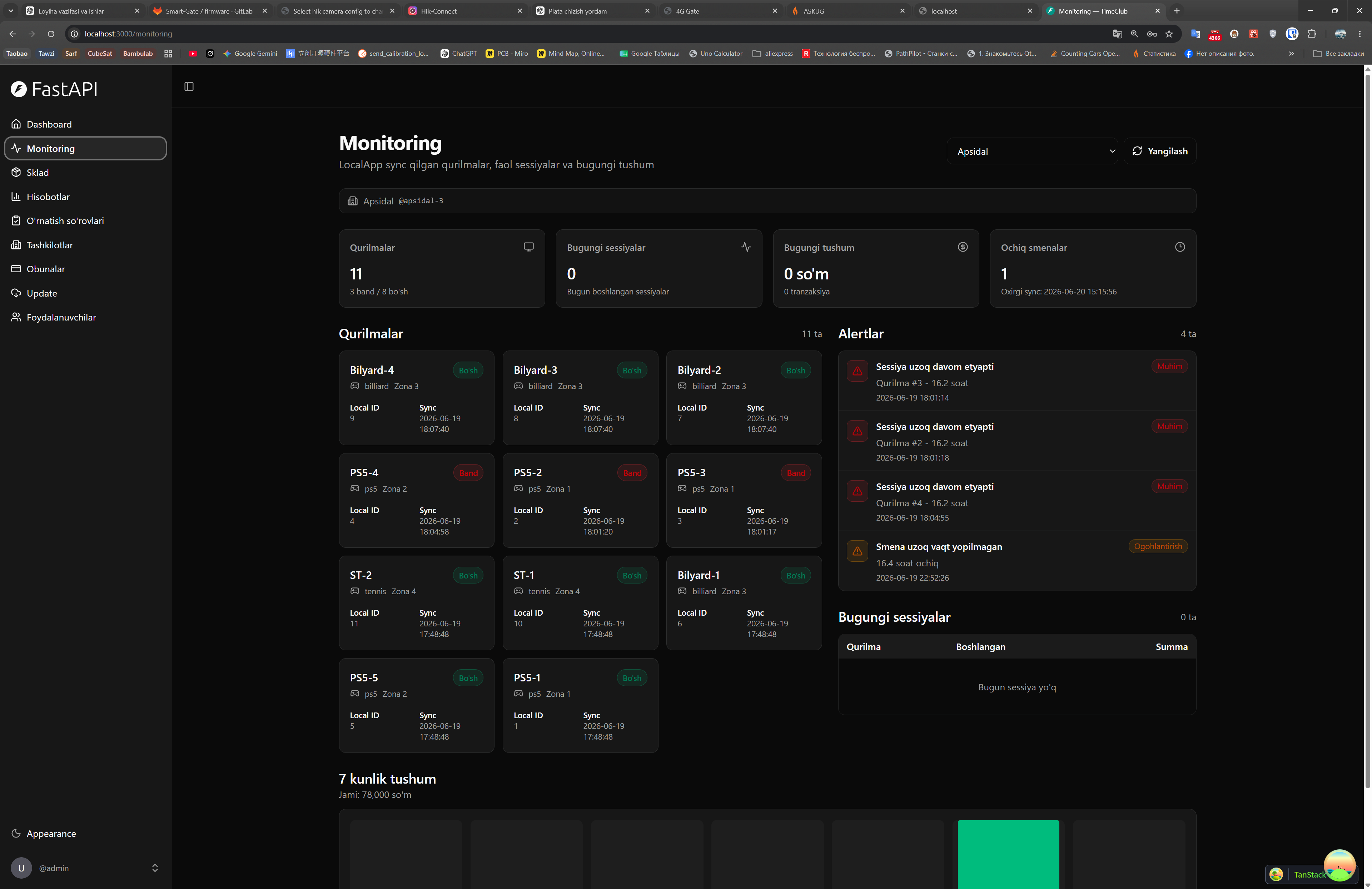 TimeClub Dashboard